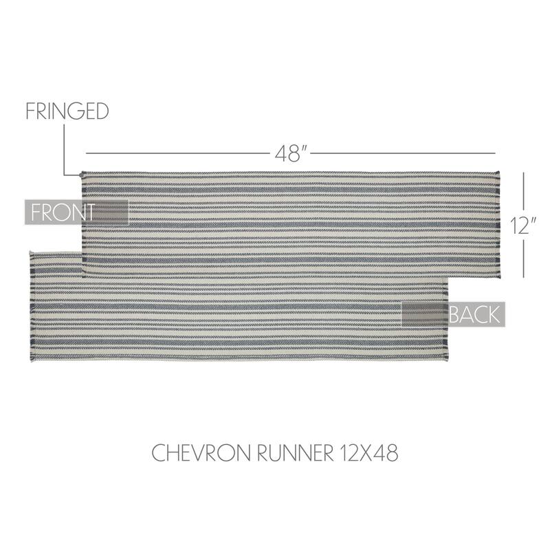 Finders Keepers Chevron Runner 12x36