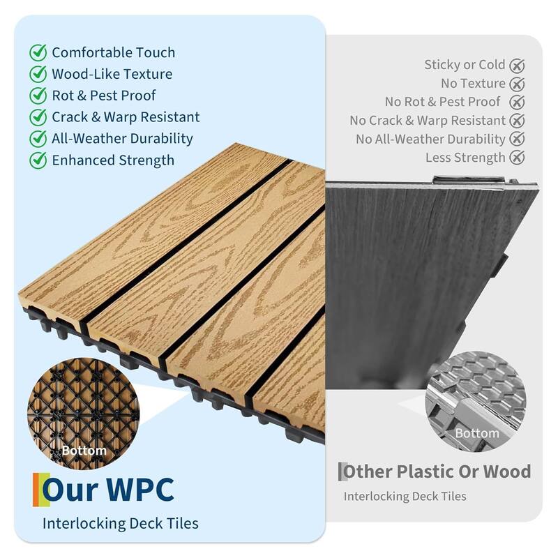 Interlinked-Style Composite Deck Tiles 12"x12"