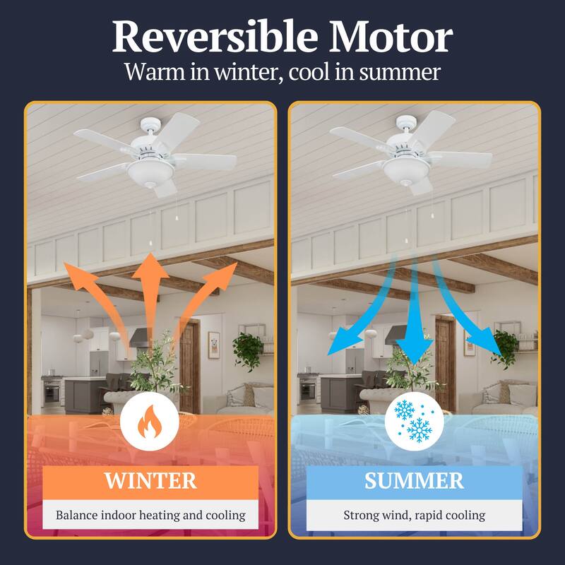 42" Prominence Home Viretta Wet Rated Indoor/Outdoor Ceiling Fan, Matte Black - 42