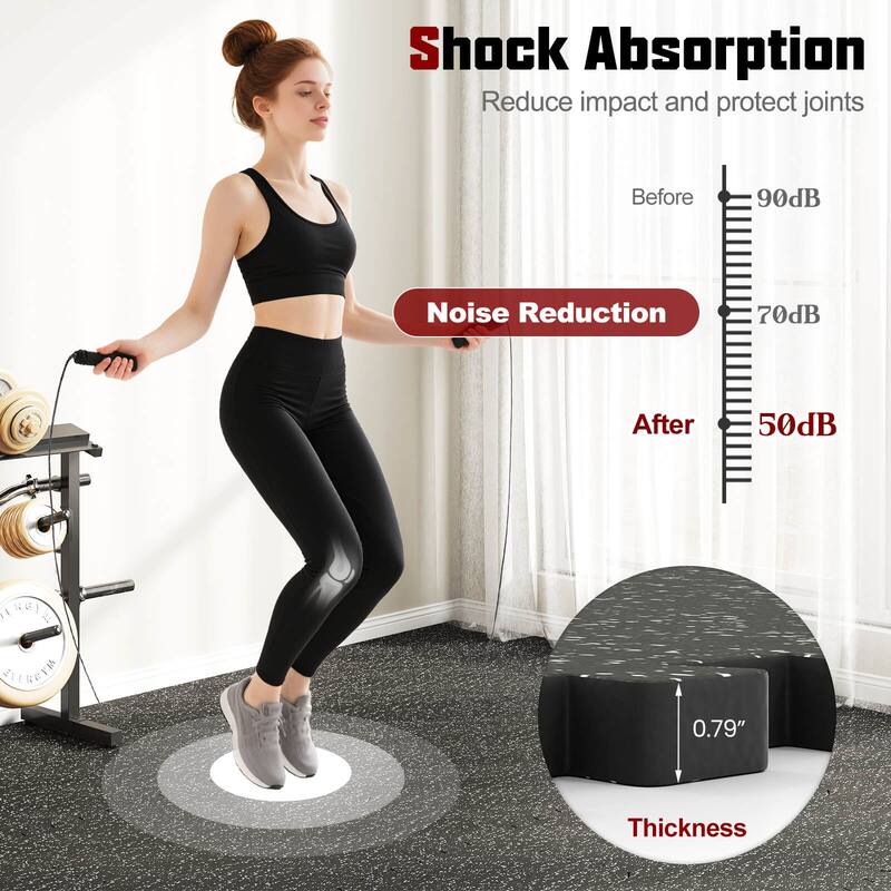 Costway 12/24 PCS 0.79” Thick Rubber Top Exercise Mat 48 Sq Ft