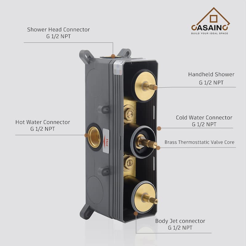 Thermostatic 12 in. Wall Mount Shower System with 6 Body Sprays