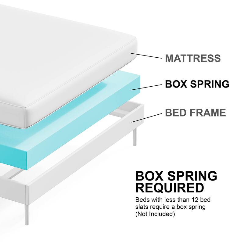 Furniture of America Thaila Modern 3-Piece Grey Wood Upholstered Panel Bedroom Set with LED on Headboard
