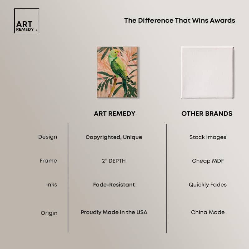 Coral and Green Parrot Canvas by Art Remedy
