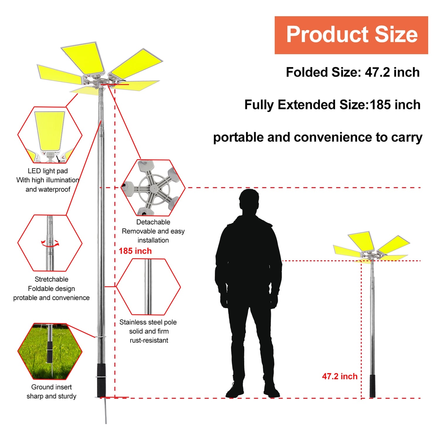 https://ak1.ostkcdn.com/images/products/is/images/direct/a79c8e437e3ae9b28c19e0fe8bb612dc06f3d40a/LED-Telescopic-Camping-Lights-Portable-Outdoor-Camping-Light.jpg