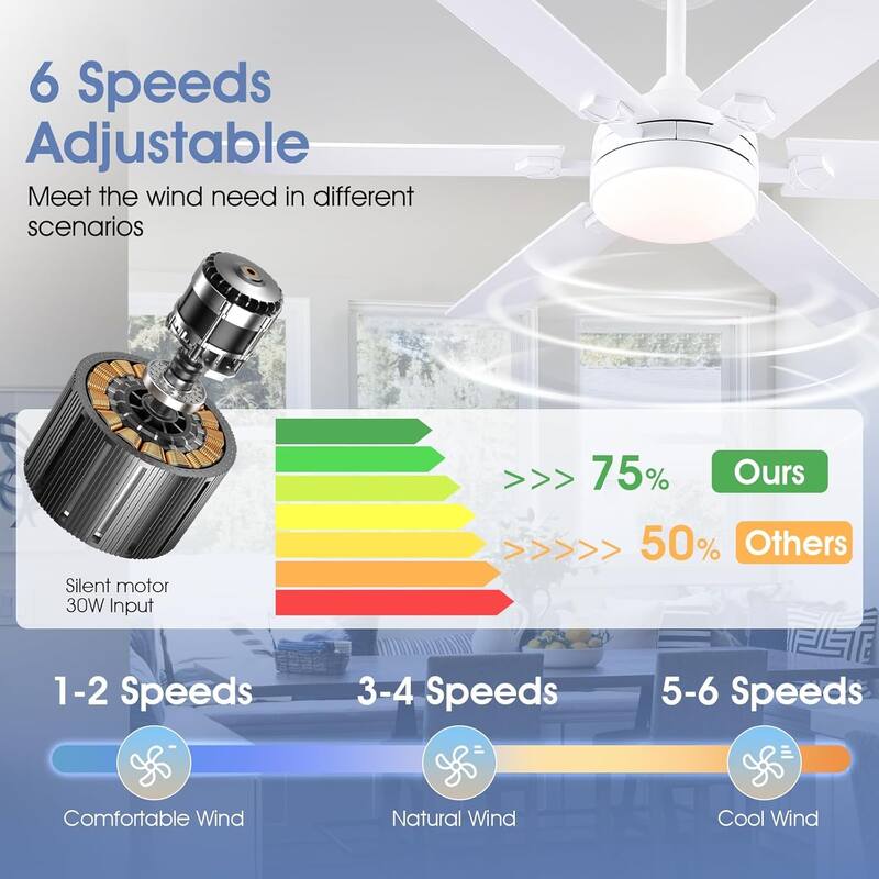 46" and 52" Modern Quiet Ceiling Fan with LED,Downrod Ceiling Fan with Light