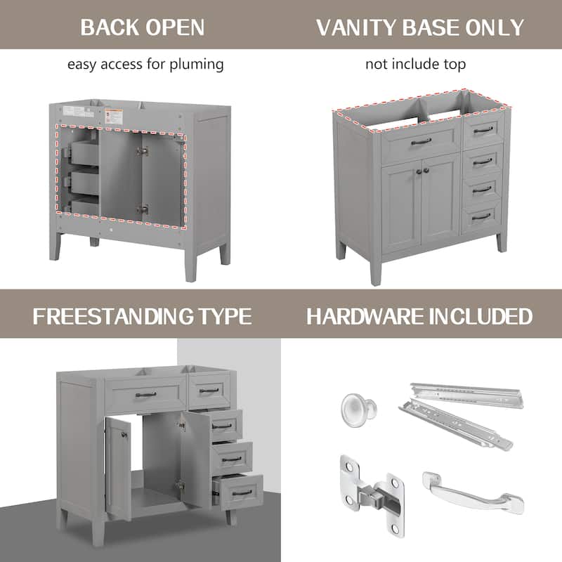 (Base Only) 36" Bathroom Vanity without Sink, Bathroom Cabinet with Drawers