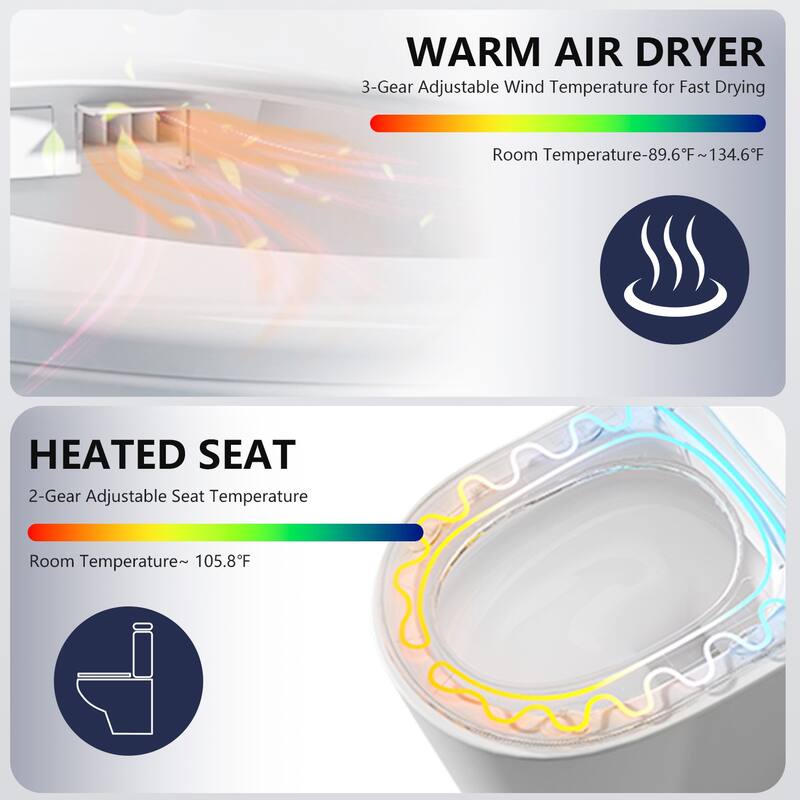 Smart Bidet Toilet Seat with Side Control Knob & Buttons, Heated Seat, Warm Water & Air Dryer, LED Nightlight, Elongated