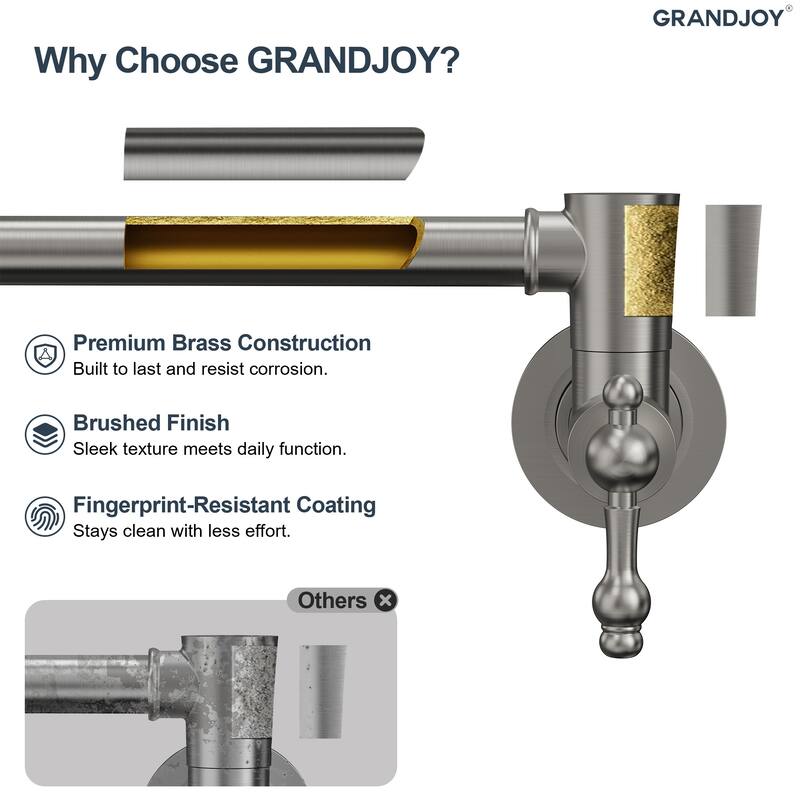 GRANDJOY Wall‑Mount Pot Filler Faucet with Dual Handle Control,High Flow Cold Water Faucet for Stove, Foldable Design