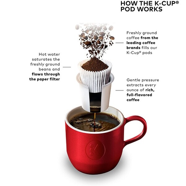 Single cup store cappuccino maker