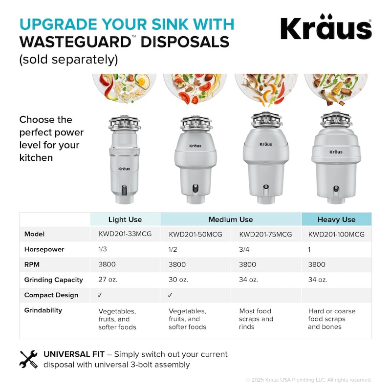 KRAUS Forteza Granite 33 inch Undermount Drop-in Kitchen Sink