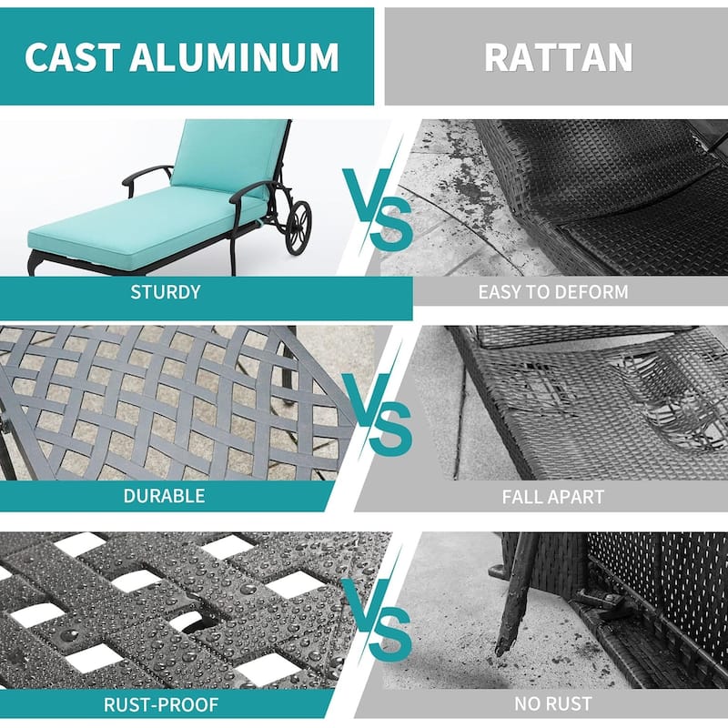 Aluminum Reclining Outdoor Chaise Lounge with Wheels and Cushions (Set Of 2)