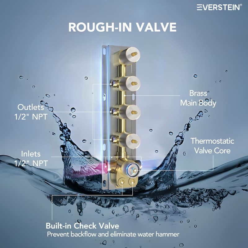 Dual Heads 16" Rainfall & High Pressure 6" Thermostatic Shower System with Body Jets