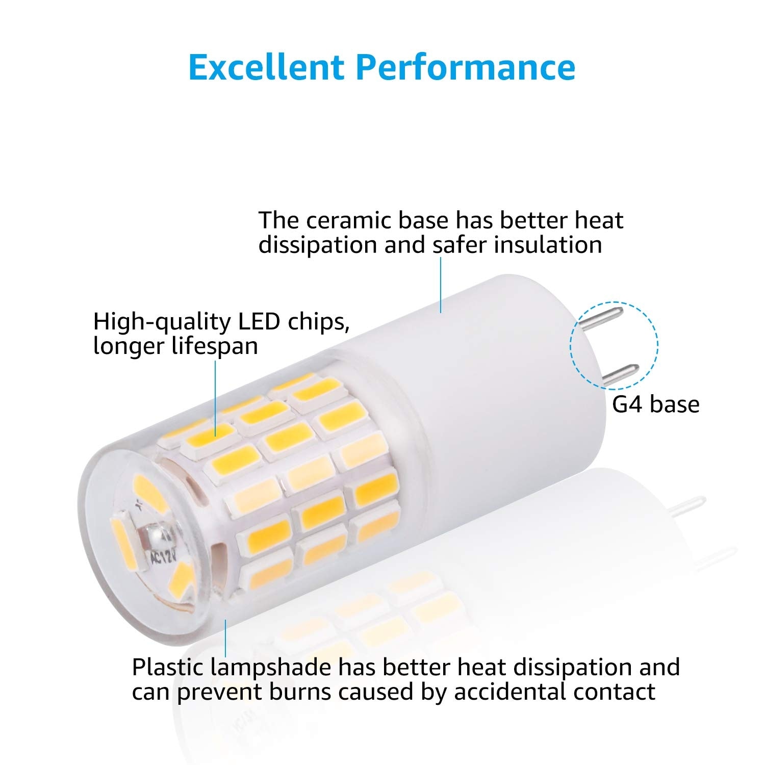 20w Replacement Cobb Chip 2w 12v Ac G4 Led Bulb For Landscape Lighting Cobb Chip 2w 12v Ac G4 Led Bulb