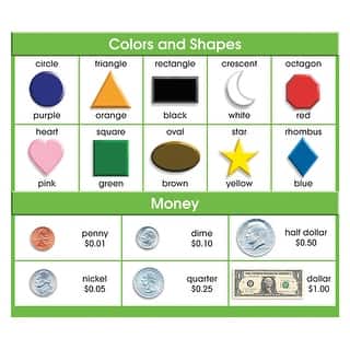 North Star Teacher Resource General Office Supplies For Less Adhesive Desk Prompts Colors Shapes