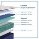 preview thumbnail 4 of 10, Sealy Farely Elm 12.5" Firm Tight Top Innerspring Mattress & 9" Foundation