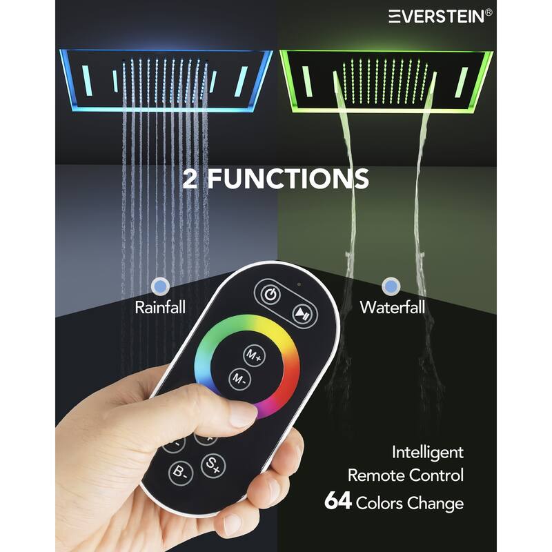 Multi-Function Thermostatic Shower System – Rainfall, Waterfall, Body Jets & LED Smart Control - 15*23