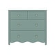 preview thumbnail 41 of 42, Sutton 4 Drawer Dresser