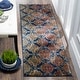 preview thumbnail 4 of 39, SAFAVIEH Evoke Aurora Vintage Boho Medallion Rug 2'2" x 7' Runner - Blue/Orange - Runner