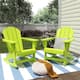 Option Lime
