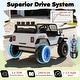 preview thumbnail 21 of 30, Gymax 24V Ride On Car for Kids Battery Powered Electric Vehicle w/