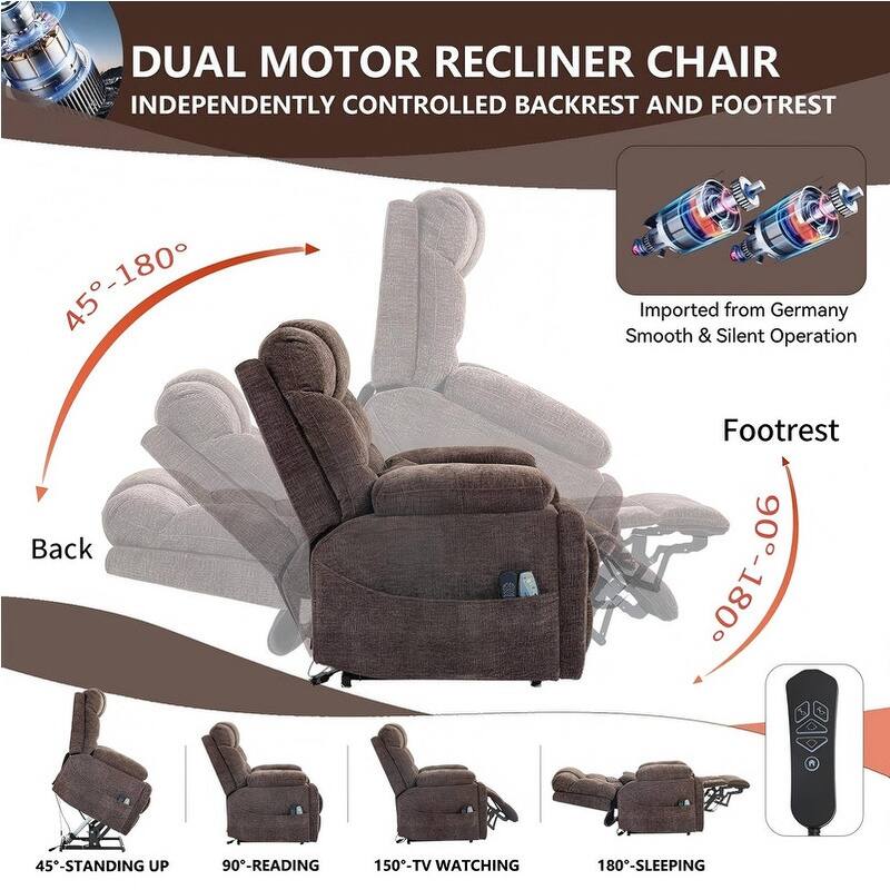 Luxuriant Overstuffed Power Lift Recliner with Dual Motors,Wireless Charging,Lumber Pillow,USB/Type C Charging
