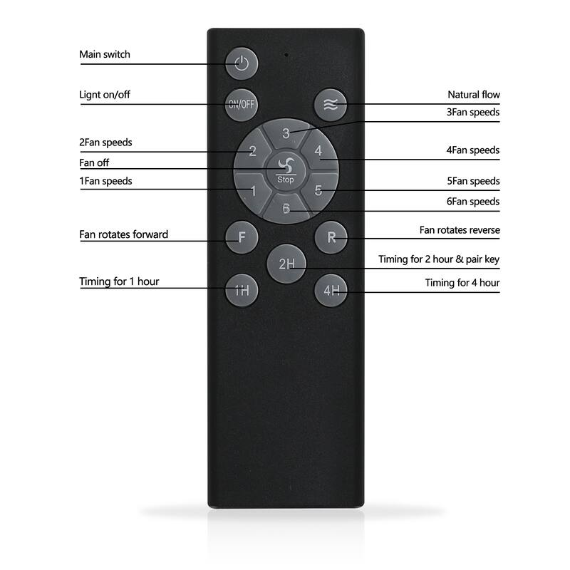 Cusp Barn 20" Flush Mount Ceiling Fan with Light,Reversible Farmhouse Caged Small Fan Light with Quite Airflow,Remote,E26 Bulbs