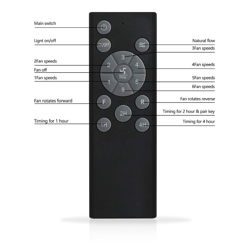 Cusp Barn 20 Inch Caged Reversible Flush Mount Ceiling Fans with Light and Remote for Living or Dining Rooms and Bedrooms