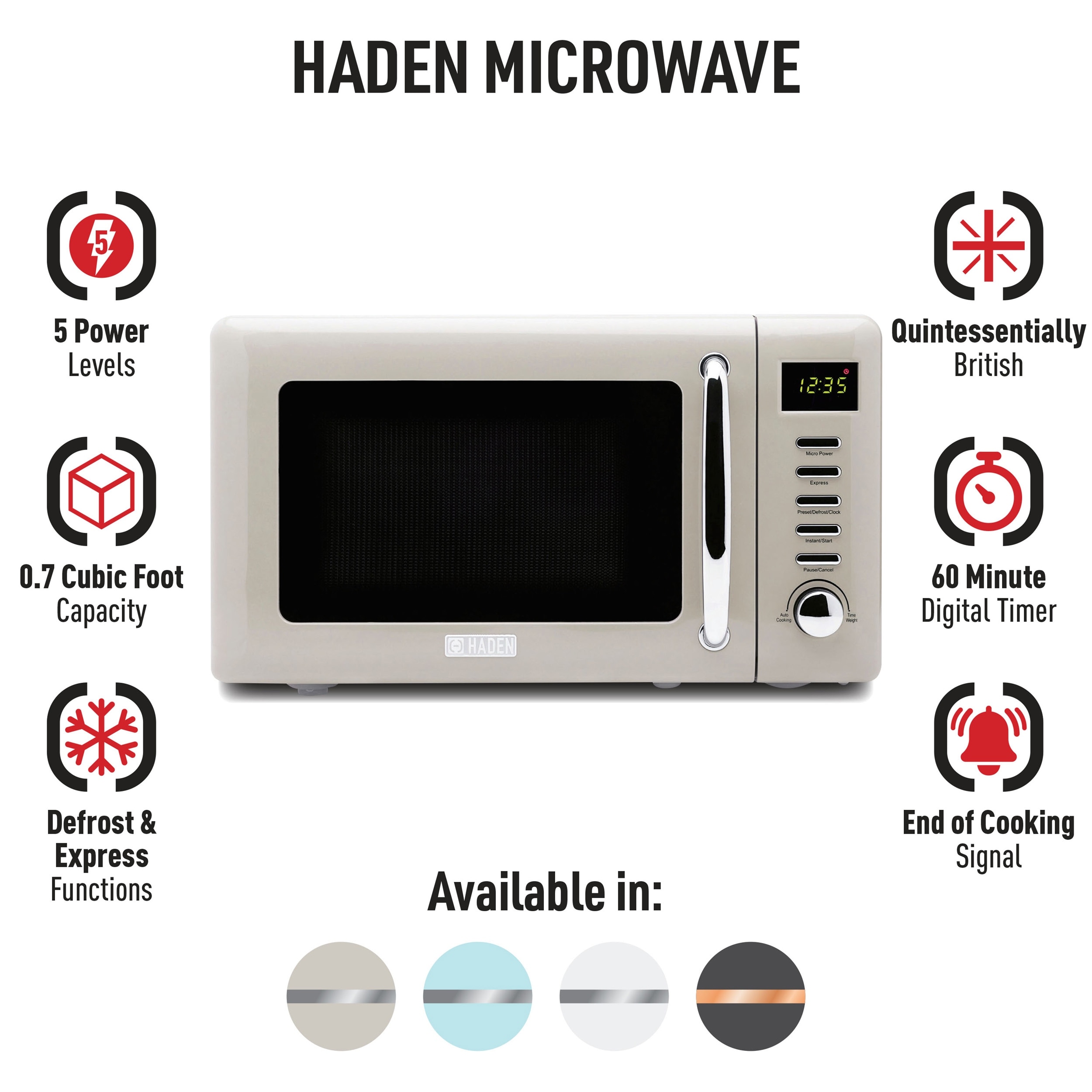 https://ak1.ostkcdn.com/images/products/is/images/direct/a8211df26ca61a47a687de653920b7095623c991/Haden-700-Watt-.7-cubic-foot-Microwave-with-Settings-and-Timer.jpg
