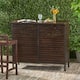 Milos Outdoor Acacia Wood Bar Table by Christopher Knight Home - N/A