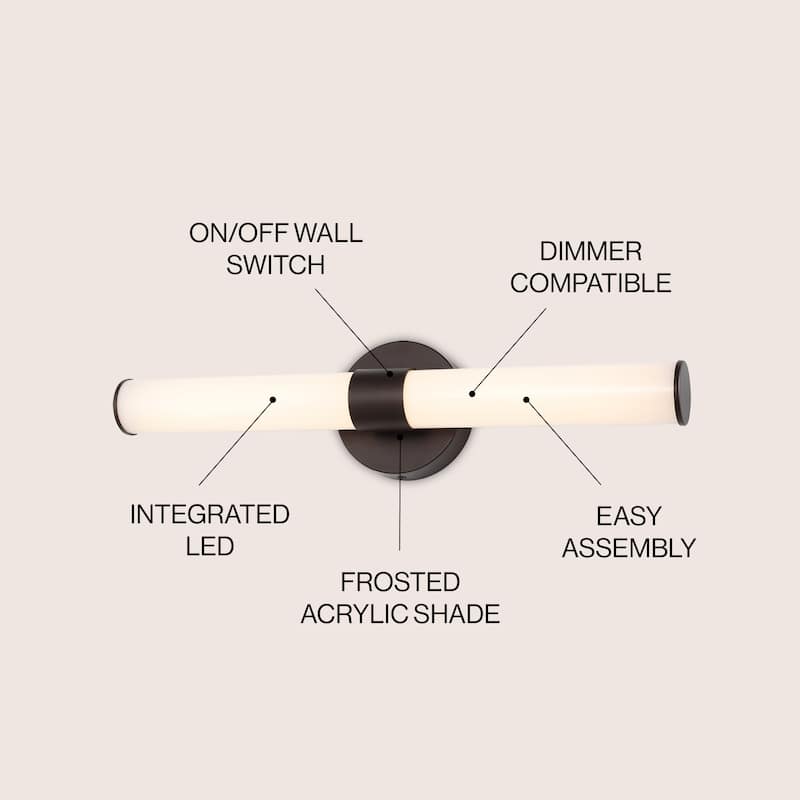 Elyse 20.13" 1-Light Industrial Mid-Century Iron Integrated LED Vanity Light, by JONATHAN Y