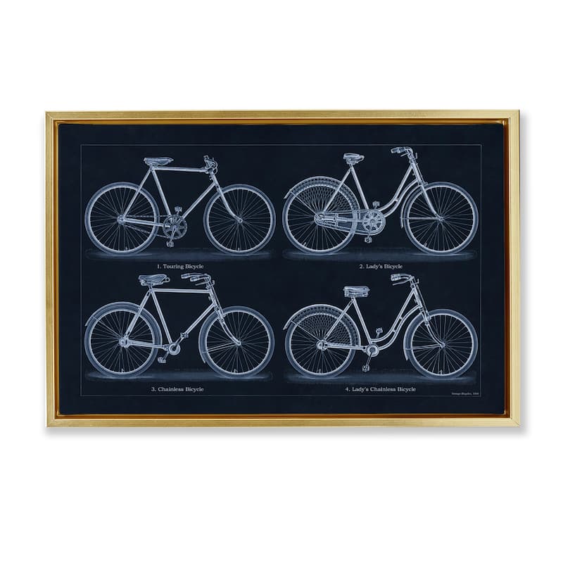 Stupell Traditional Bicycle Styles Diagram Framed Floater Canvas Wall Art Design By Phillipa Katz - 31 x 21 - Gold