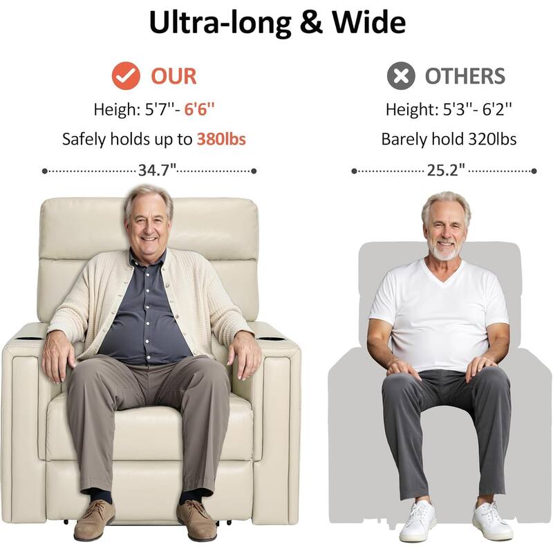 MCombo 380lbs Oversized Dual Motors Power Lift Recliner Chair, for Heights 5'7''-6'6" Big and Tall People, Faux Leather R7177