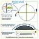preview thumbnail 2 of 3, Machrus Upper Bounce Replacement Jumping Mat, Fits 12 ft Round Trampoline Frame with 72 V-Hooks, Using 7" Springs
