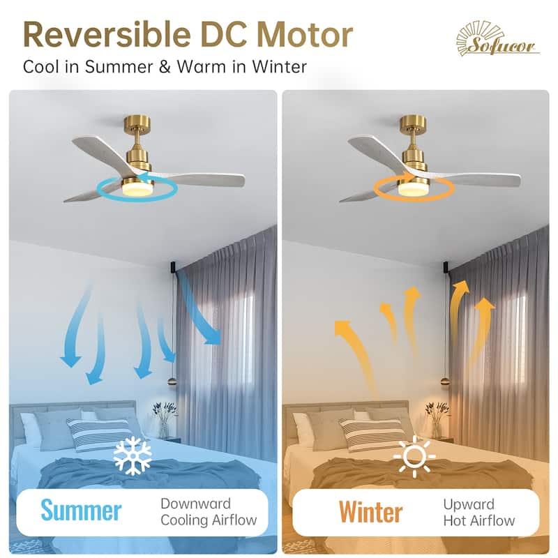 52" Solid Wood Noiseless 3-Blade Ceiling Fans with Dimmable LED Light Optional and Remote, 6-Speed Reversible DC Motor