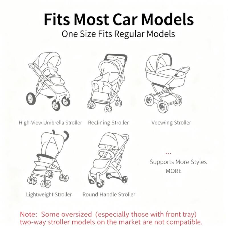 ELEMOVE Fitted Stroller Mosquito Nets Baby Stroller Mesh Full Cover Protection Universal Fit for Strollers