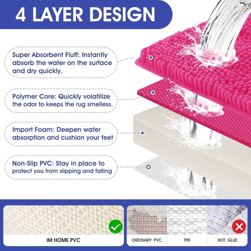 Ultra Soft Striped Non Slip Chenille Bathroom Rug Set 3 Pieces