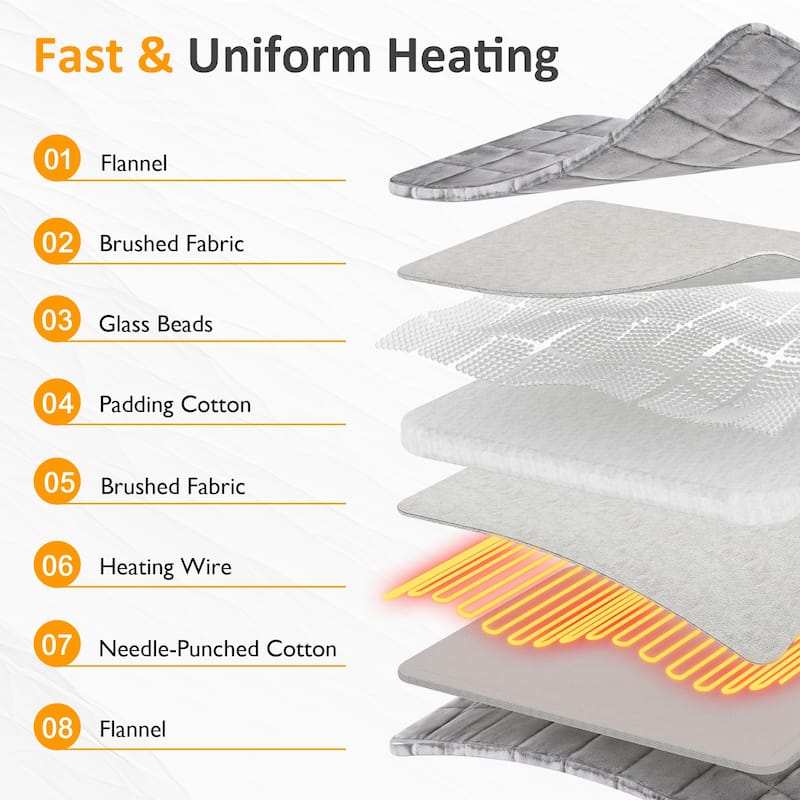 Soothing Pressure Heating Pad