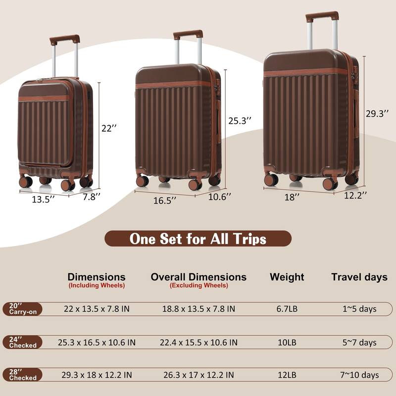 Luggage Set of Three, ABS Hard Shell Luggage with Spinner Wheels