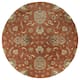 Option Copper
