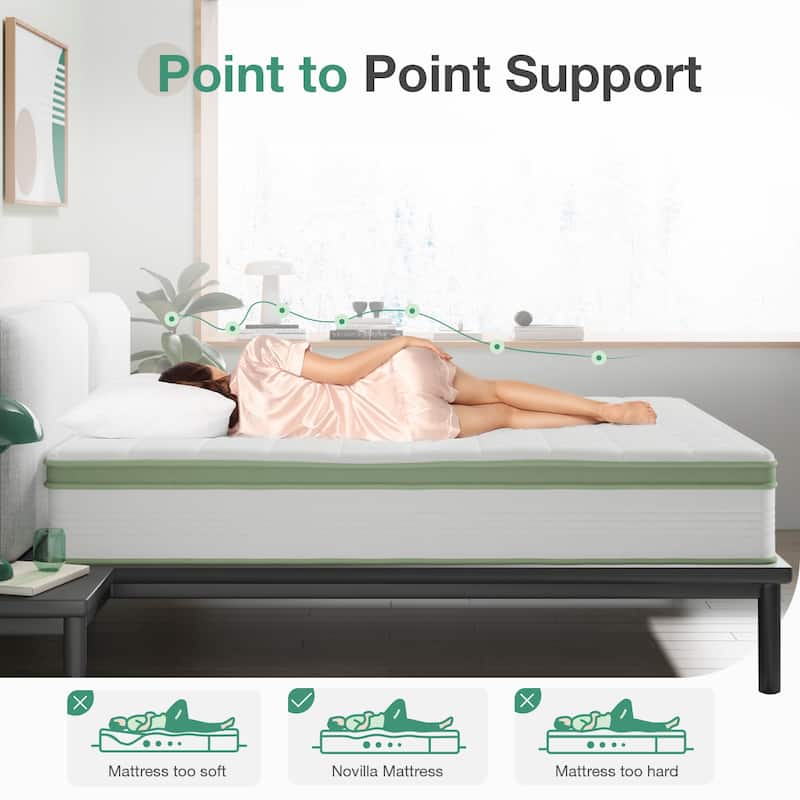 Novilla 12-inch Firm Hybrid Innerspring Foam Mattress