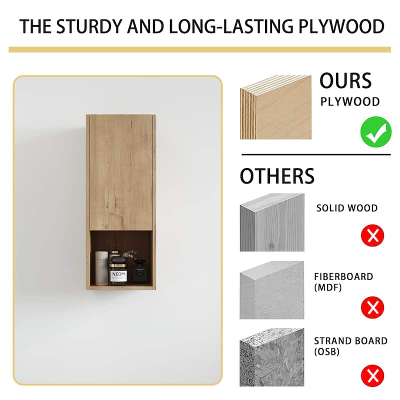 Malwee 12"/24"/36" Wall Cabinet, Wall Mounted Home Storage Cabinet, Bathroom Medicine Cabinet with Soft Close Door and Shelf