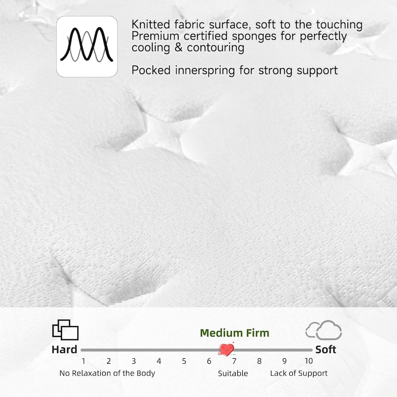 14 Inch Mattress Gel Infused Memory Foam Hybrid Pocket Coils
