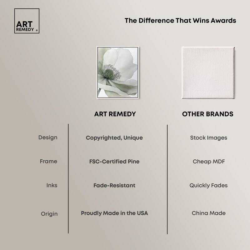Delicate Stamen I Canvas by Art Remedy