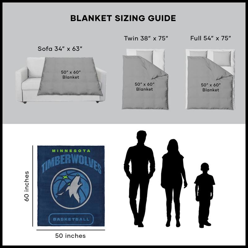 NBA High Block Silk Touch Throw Blanket