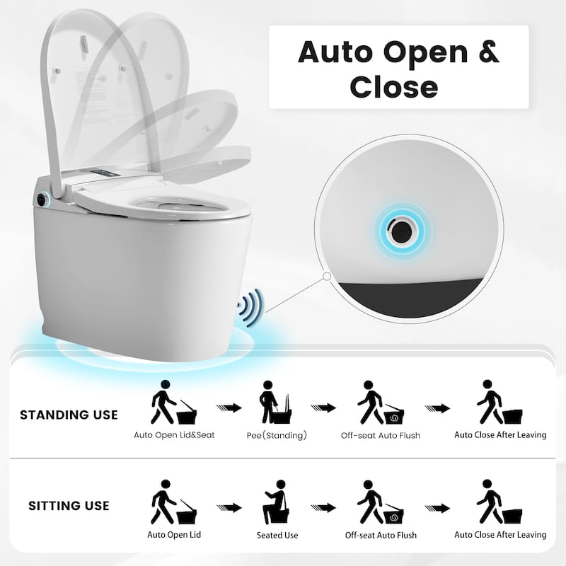 Elongated Smart Toilet with Bidet Wash, Heated Seat, Warm Air Dry, Remote Control, Auto Flush, LED Display