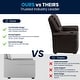 preview thumbnail 80 of 189, Contemporary Kids Recliner with Cup Holder and Headrest - 24"W x 21.5" - 36.5"D x 27"H