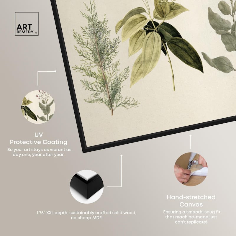Branch Selection Canvas by Art Remedy
