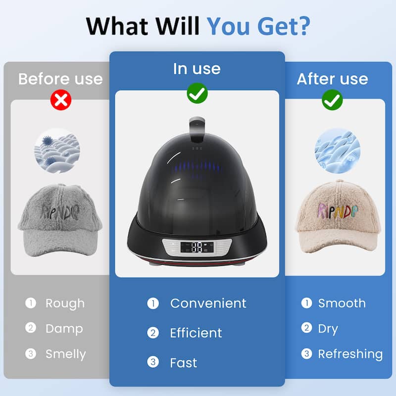 Black Helmet & Cap Care Machine with Steam, UV Light, O₃ ozone