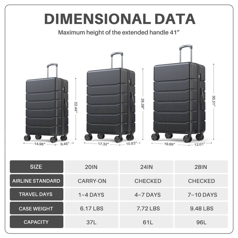 20-Inch Durable Expandable Spinner Luggage - TSA Lock & Wheels, Hardside Suitcase for Travel