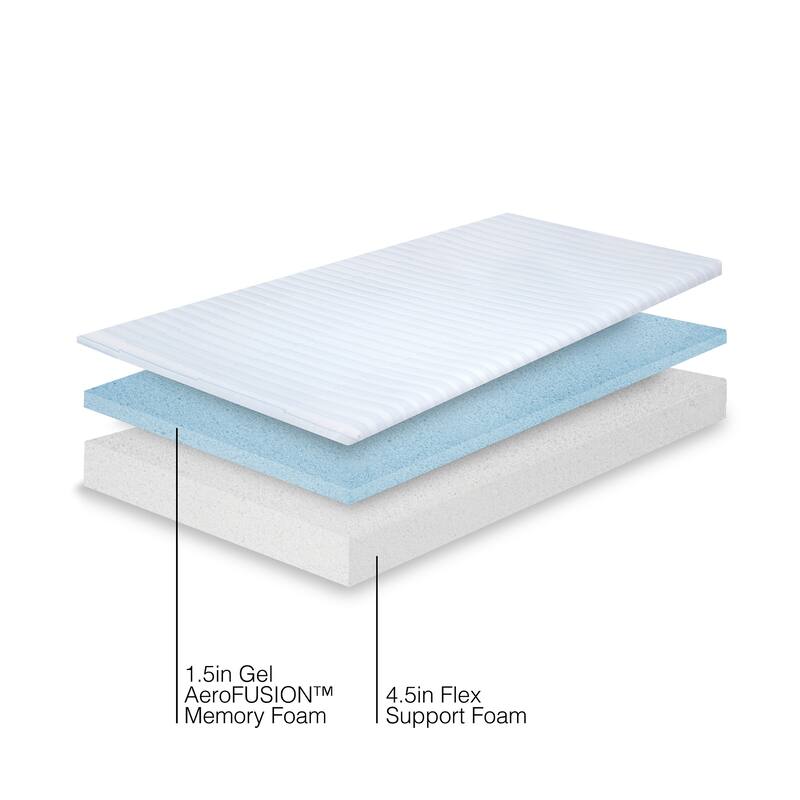 Bodipedic 6-Inch Dual Layer Support Memory Foam Mattress-in-a-Box